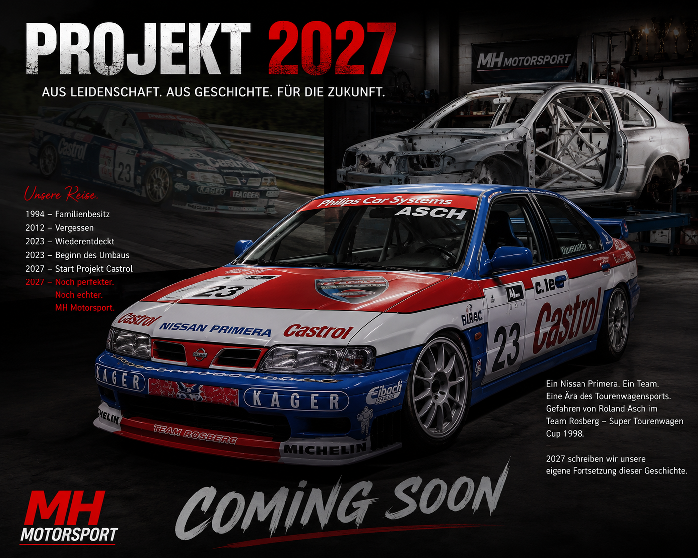 Projekt 2027