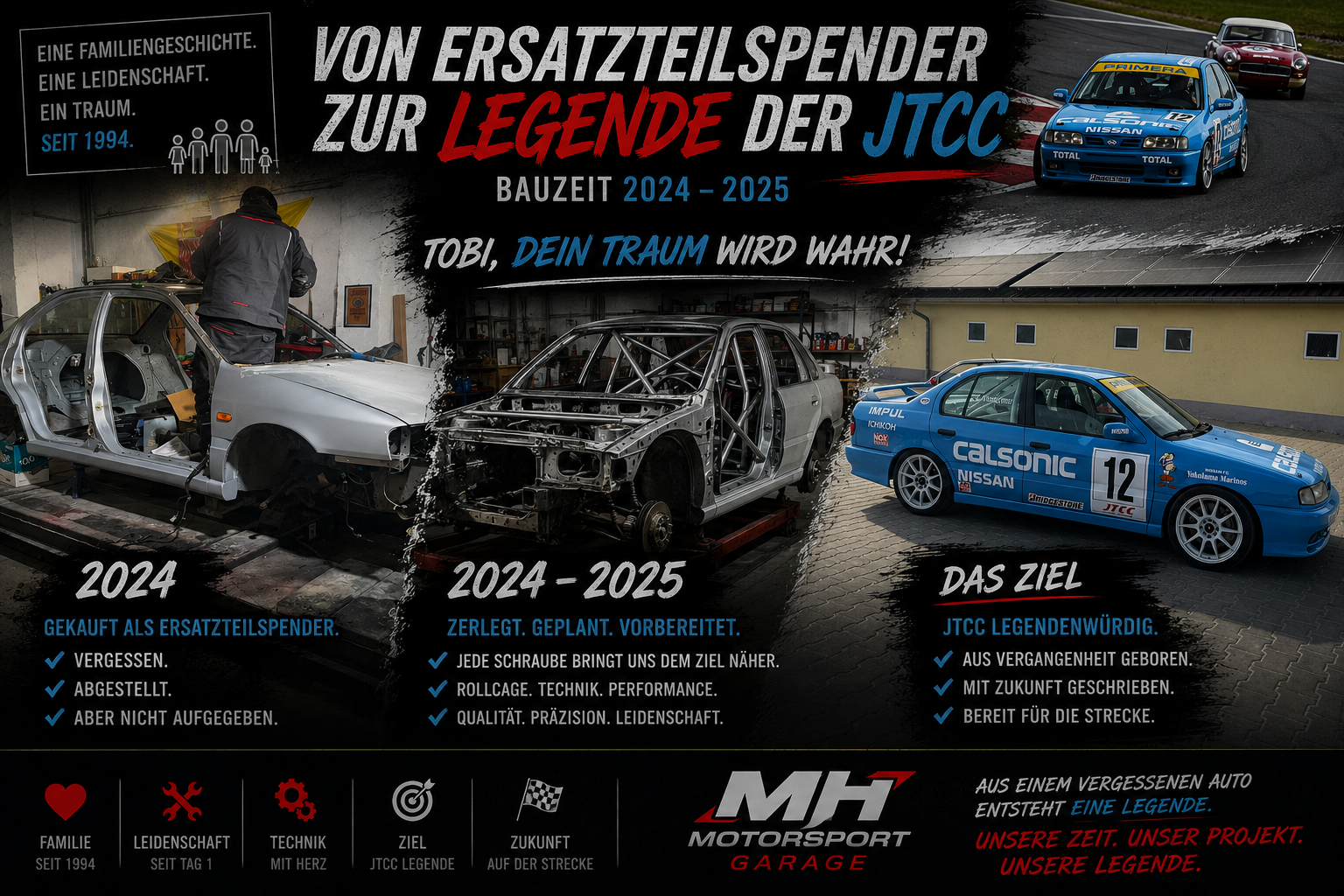 Calsonic Projekt